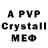 A PVP VHQ Andreia Furtado